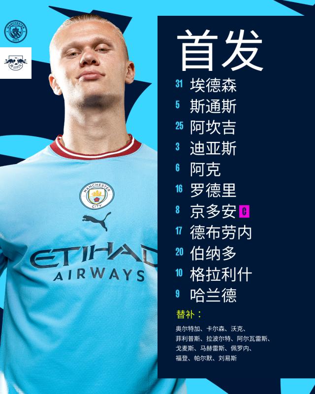 皇冠体育平台-【欧冠】哈兰德5球！曼城主场7-0莱比锡，总比分8-1